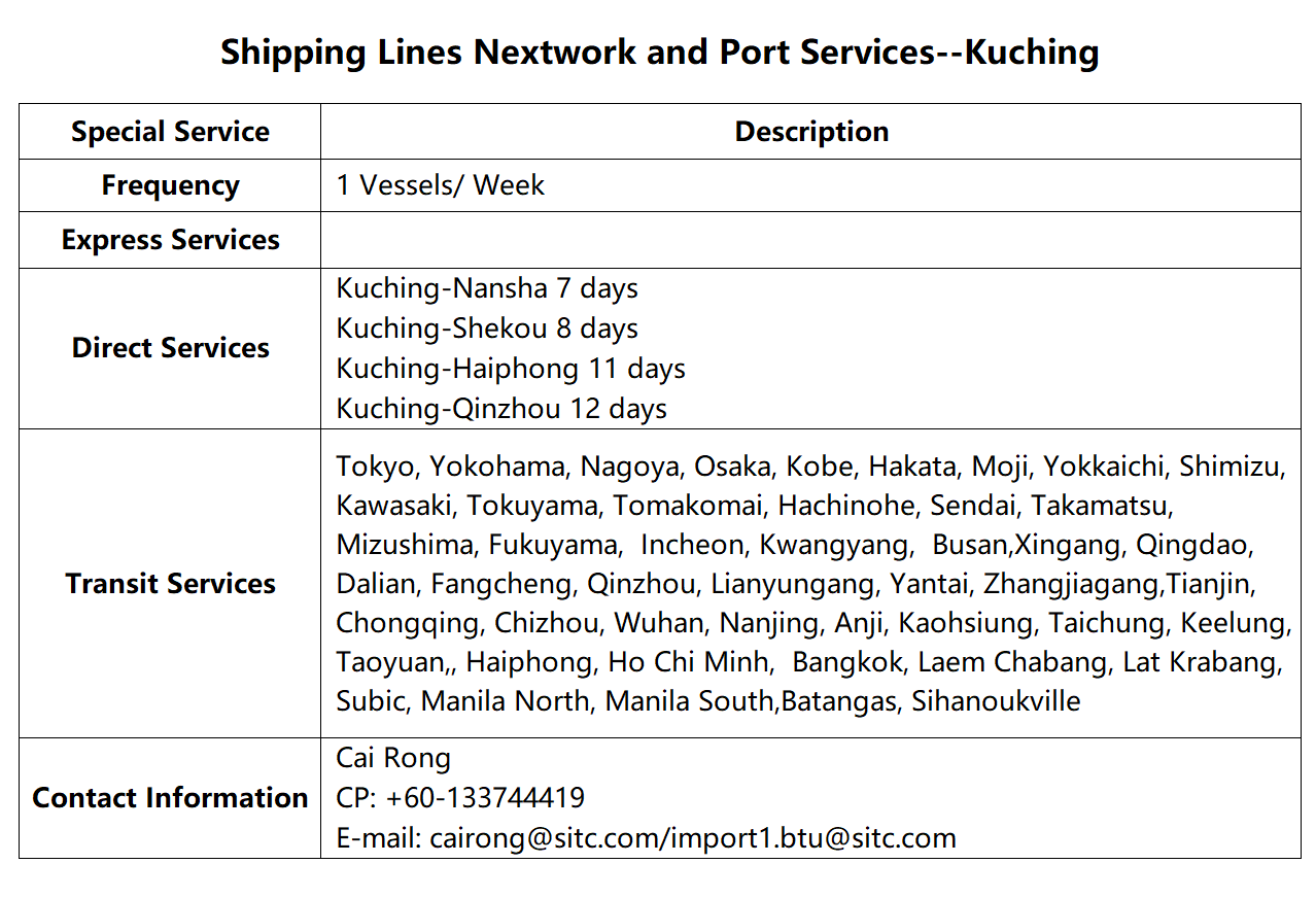 55Kuching.png