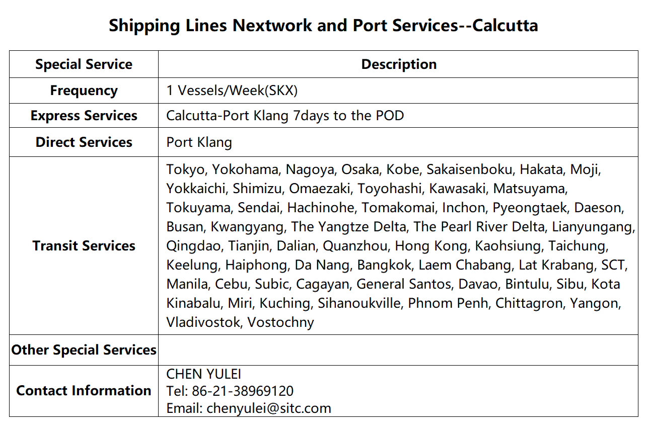 Calcutta port characteristics sitc international