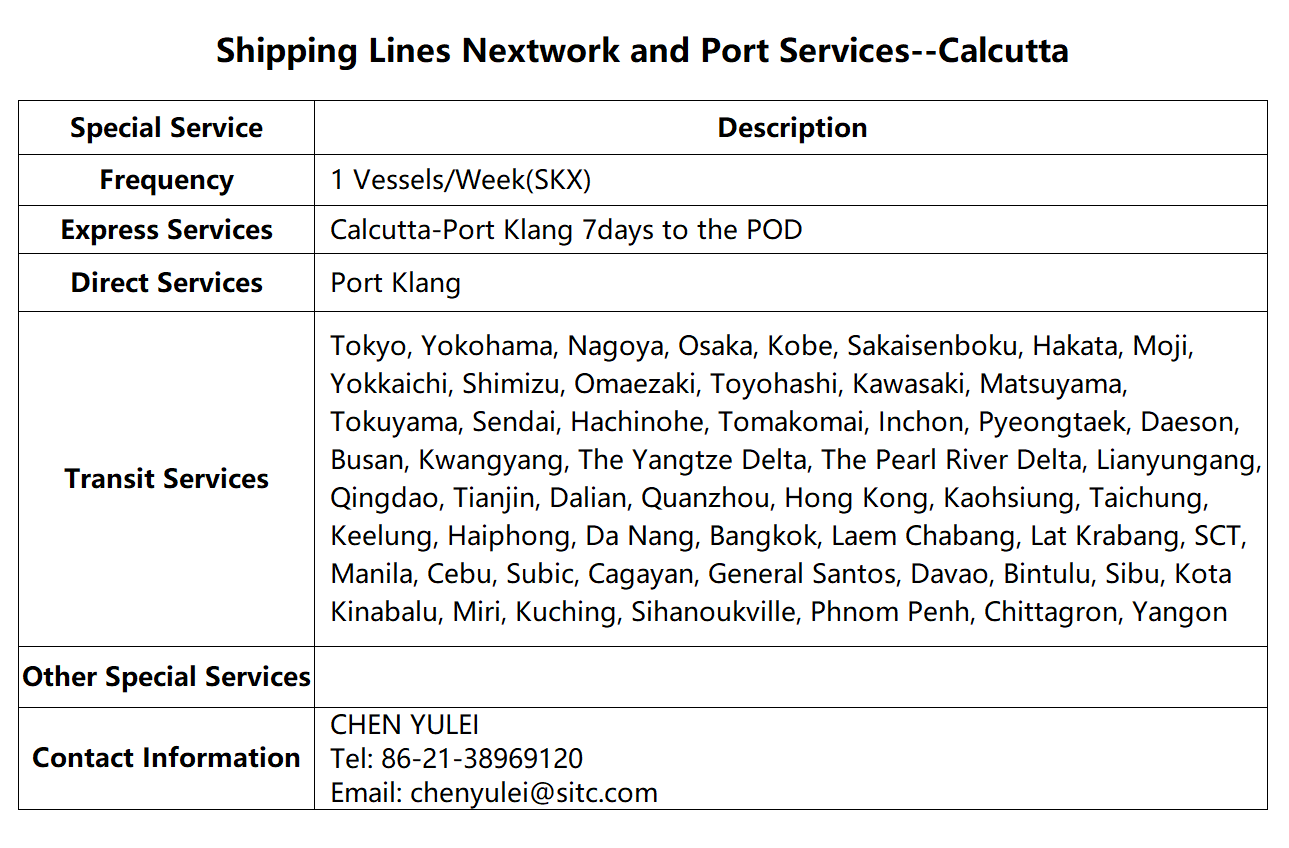 calcutta-port-characteristics-sitc-international