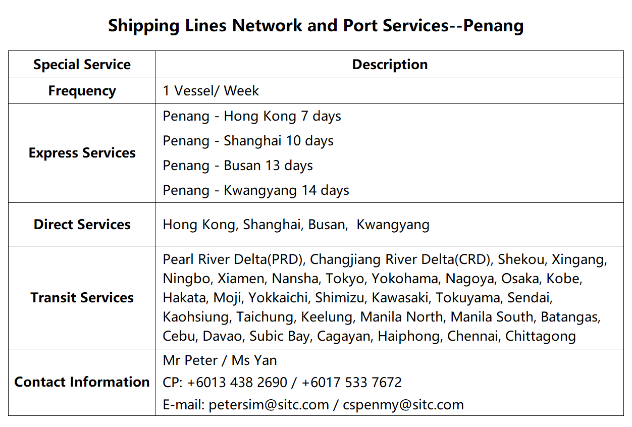 67Penang.png