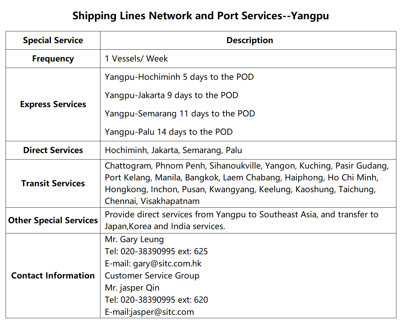 83yangpu.png