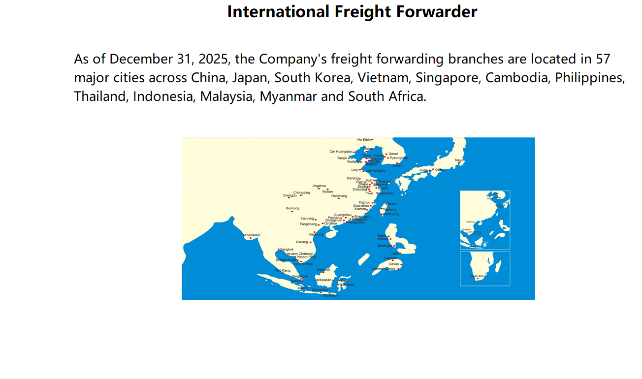 1.国际货运代理(英文)International Freight Forwarder.png