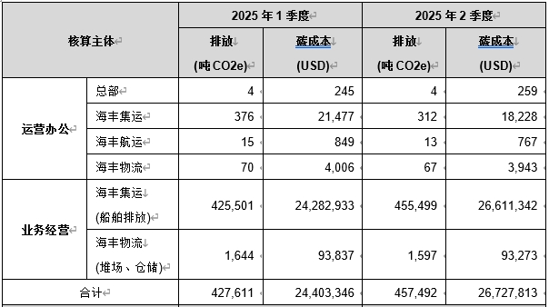微信截图_20250804100524.png