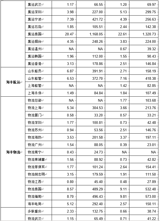 微信截图_20250804101709.png