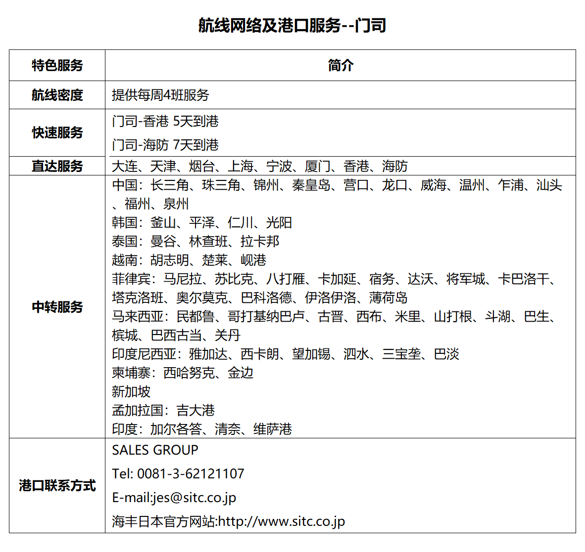 30门司.png