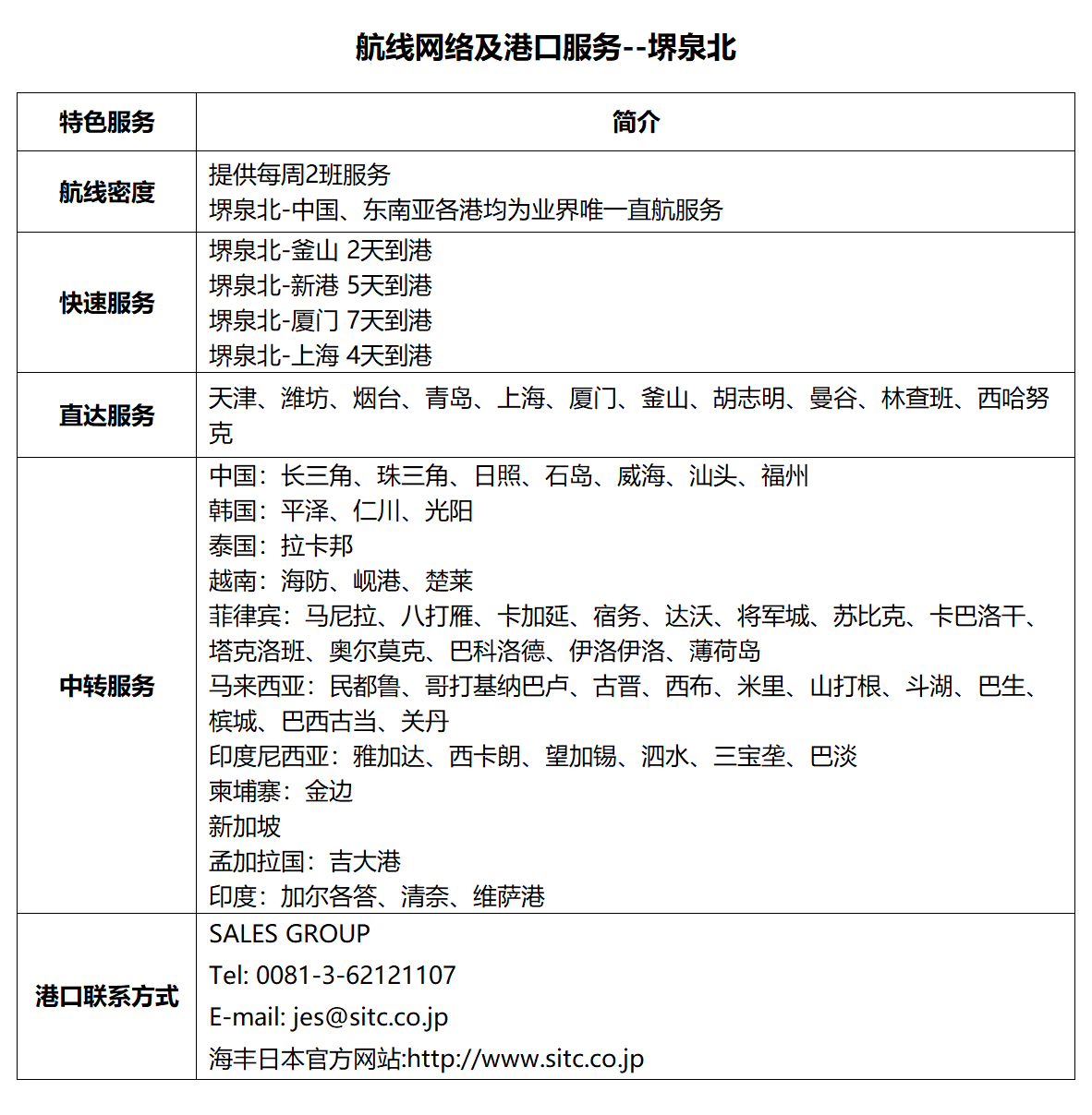 34堺泉北.png