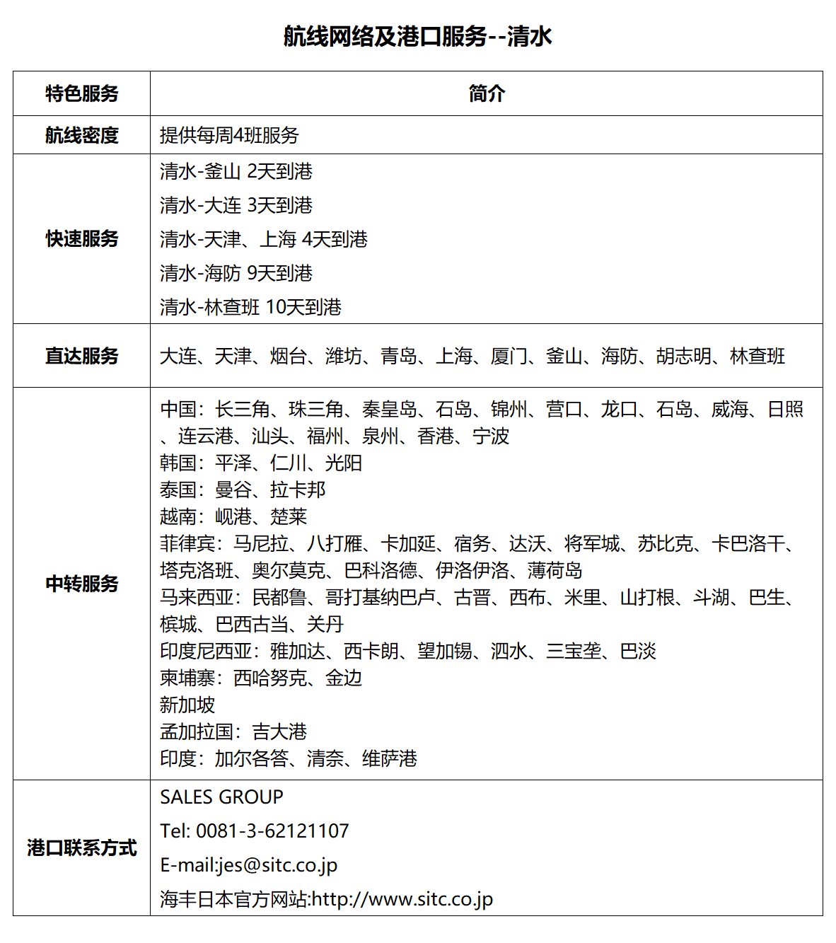 36清水.png