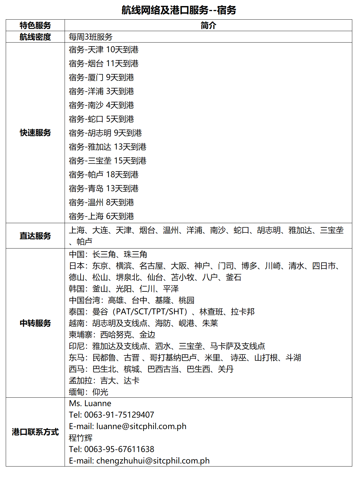 42宿务.png