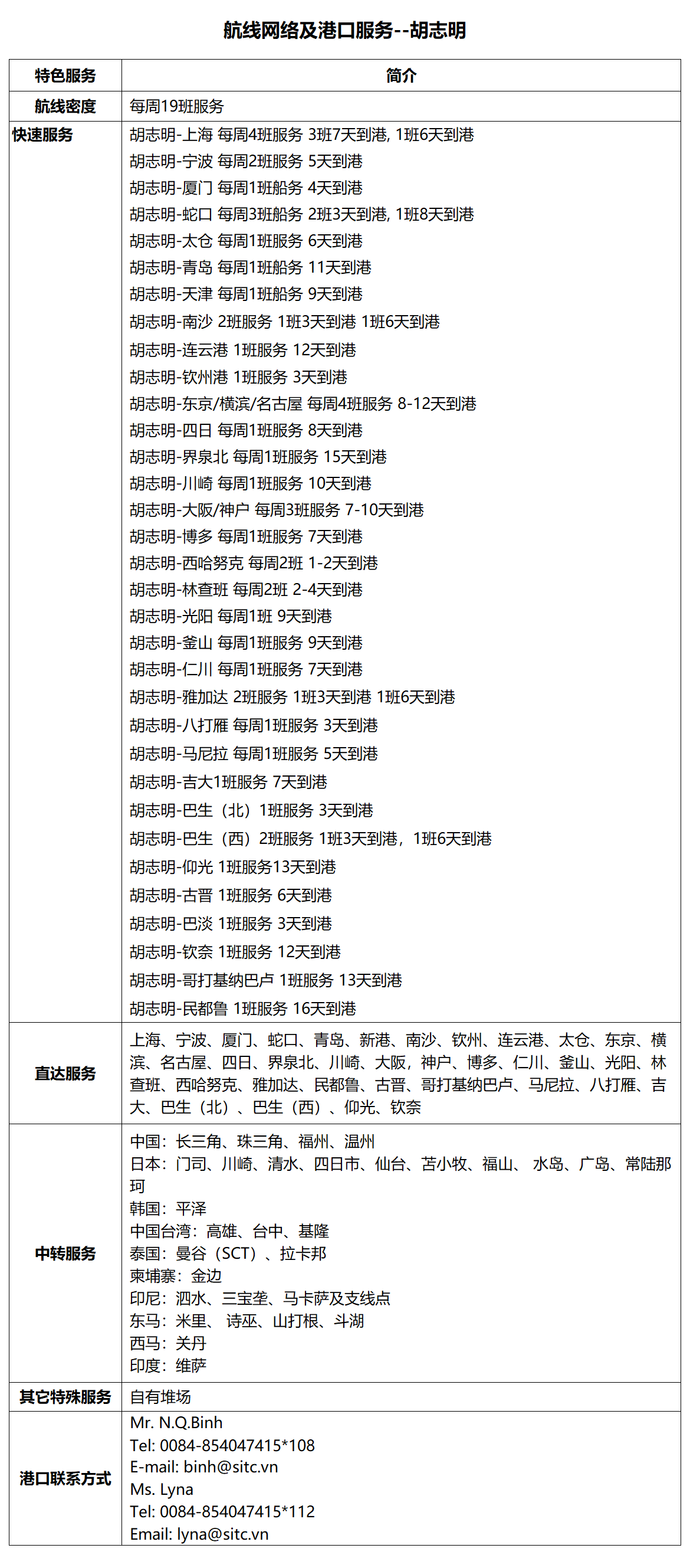 48胡志明.png