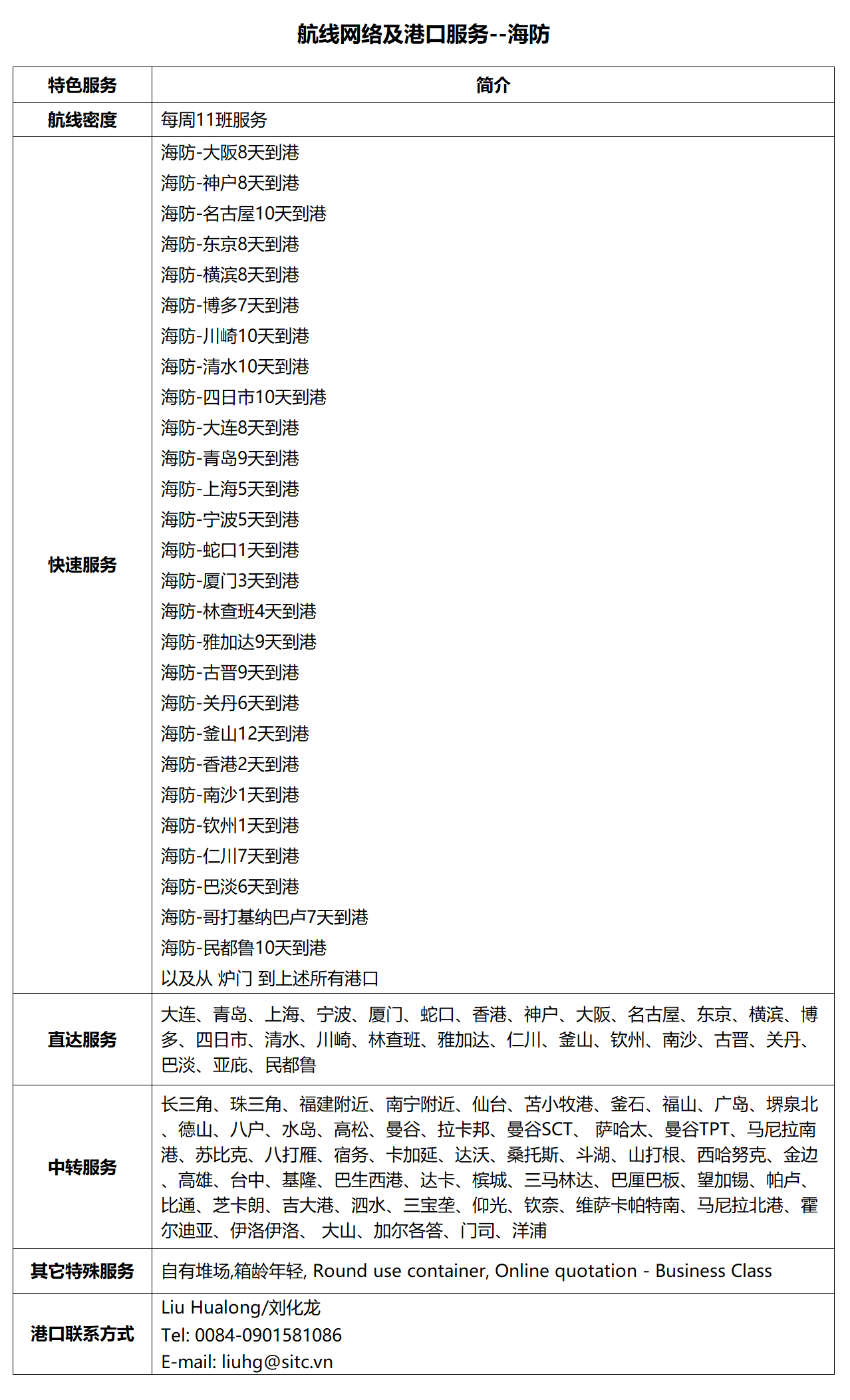 49海防.png