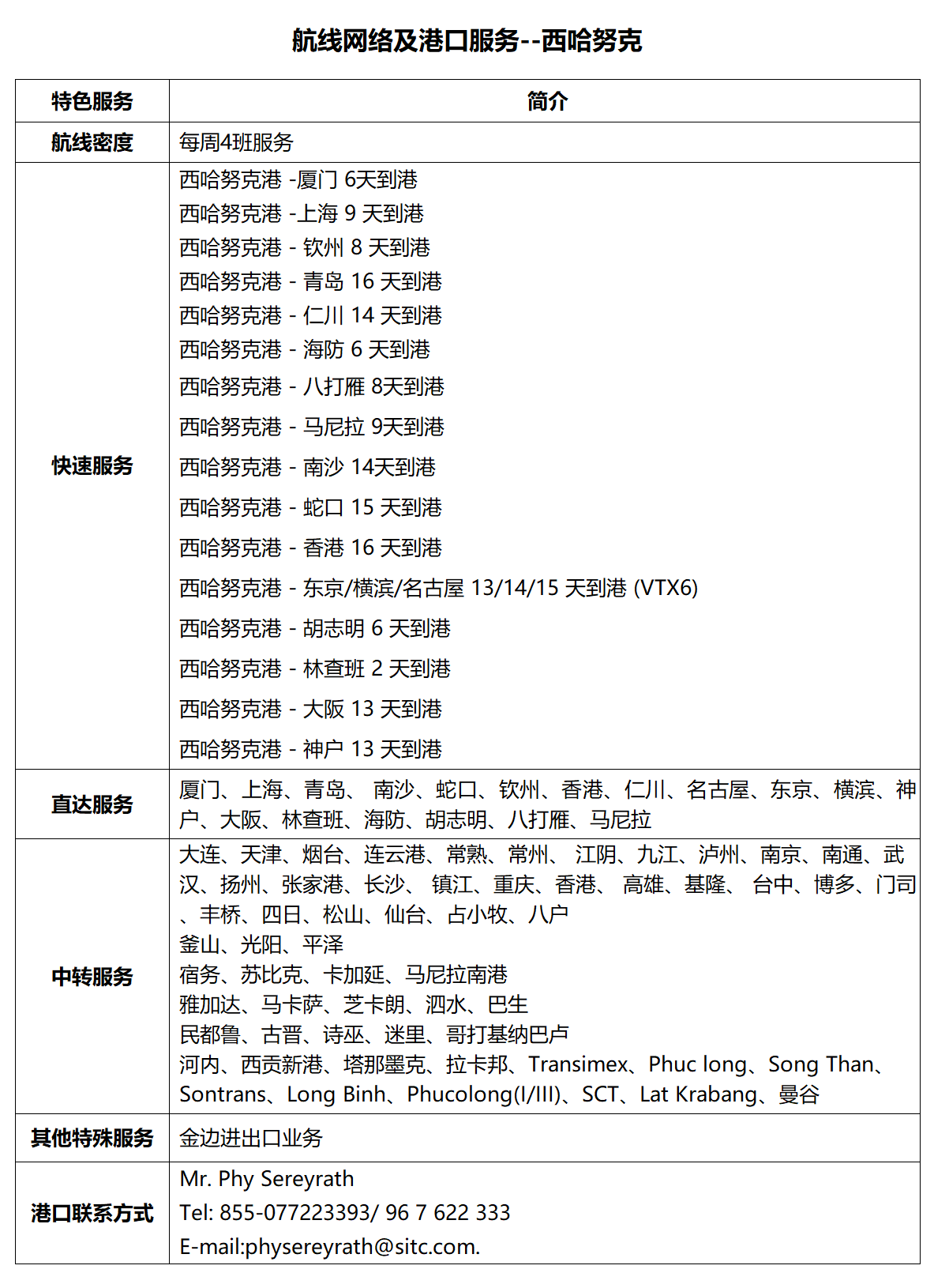 51西哈努克.png