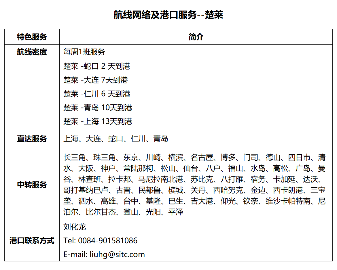 69楚莱.png