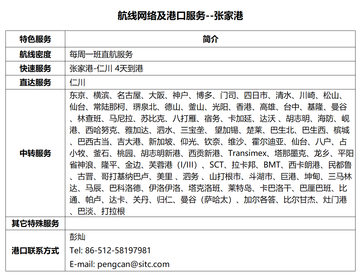 73张家港.png