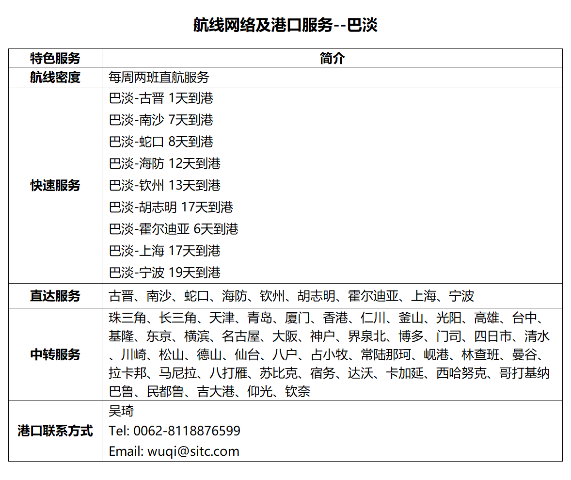 86巴淡.png