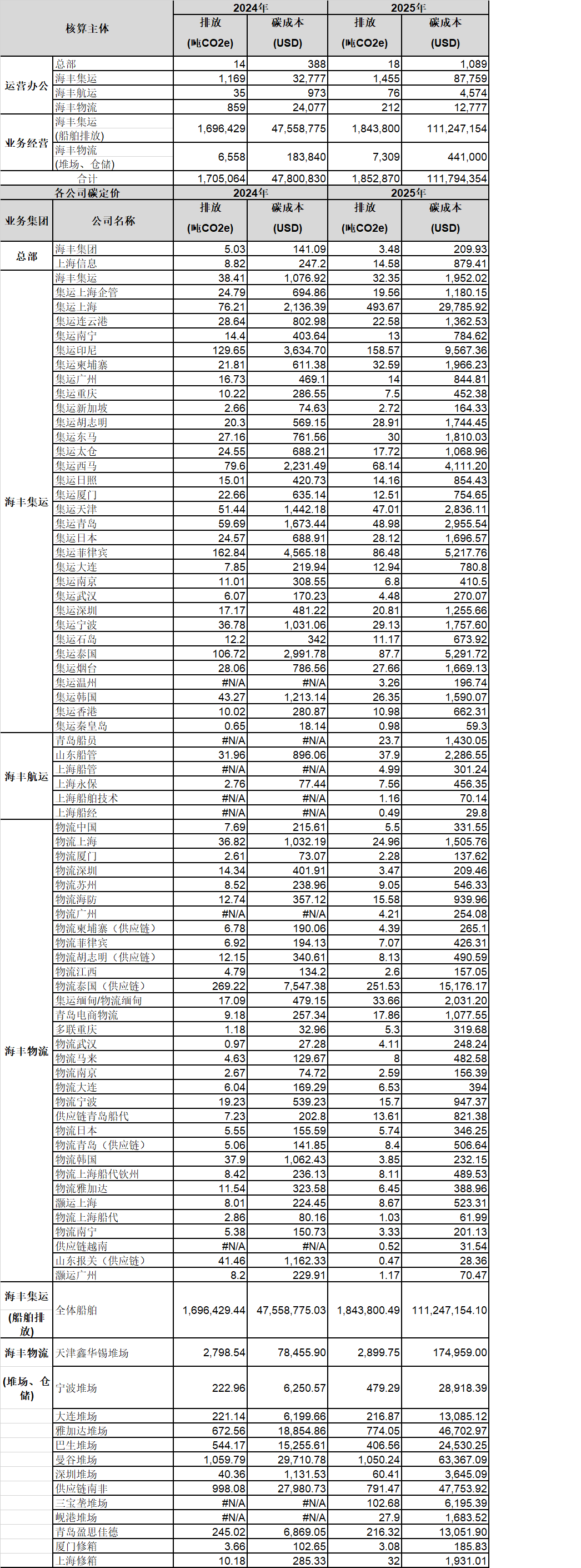 无标题.png 无标题.png