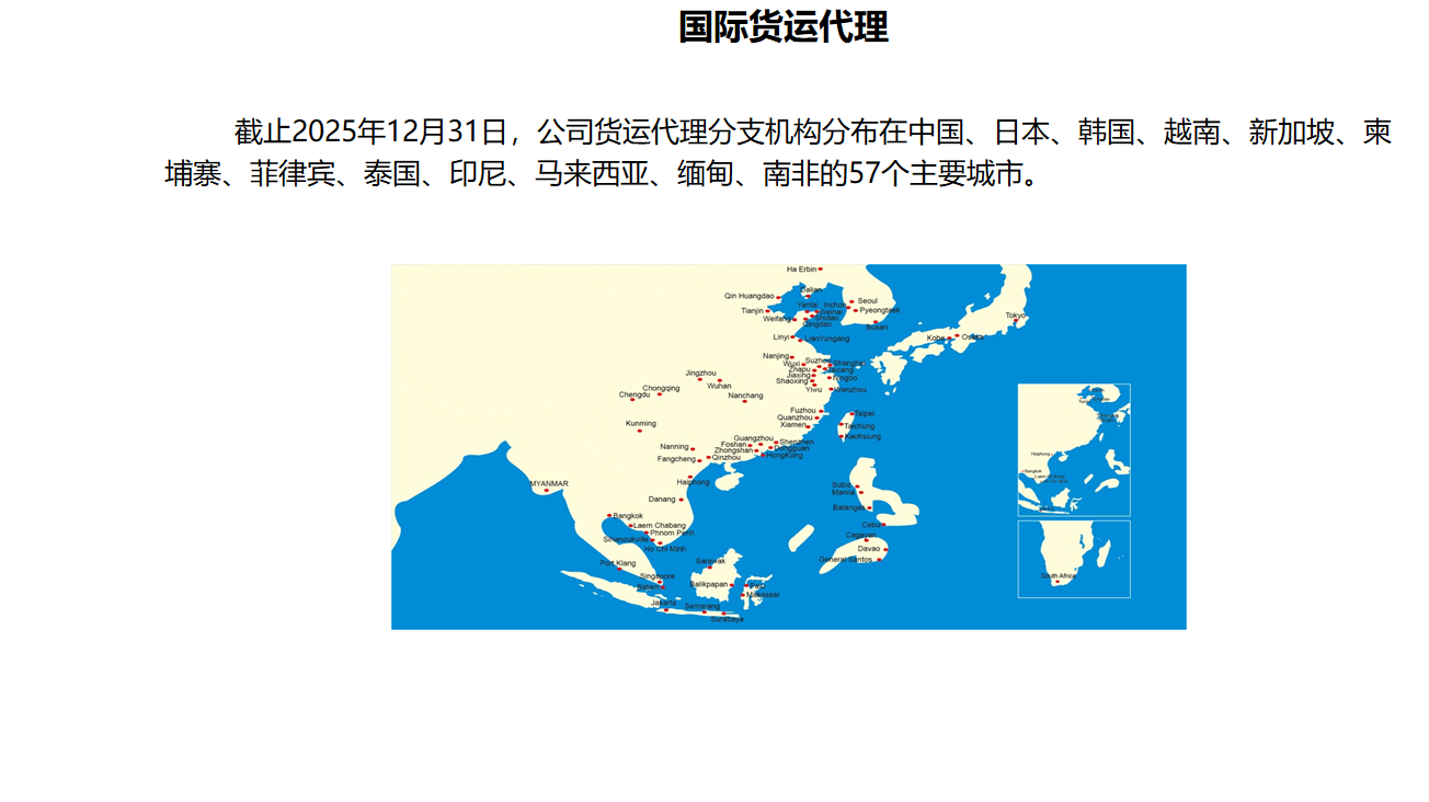 1.国际货运代理.png