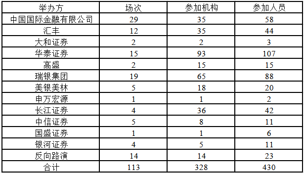 2026年主要投资者关系活动-中文.png