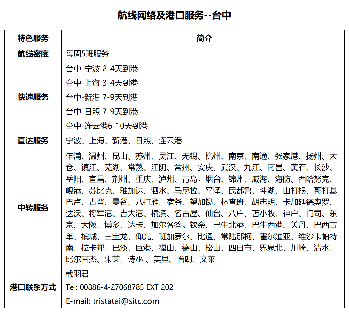 17台中.png